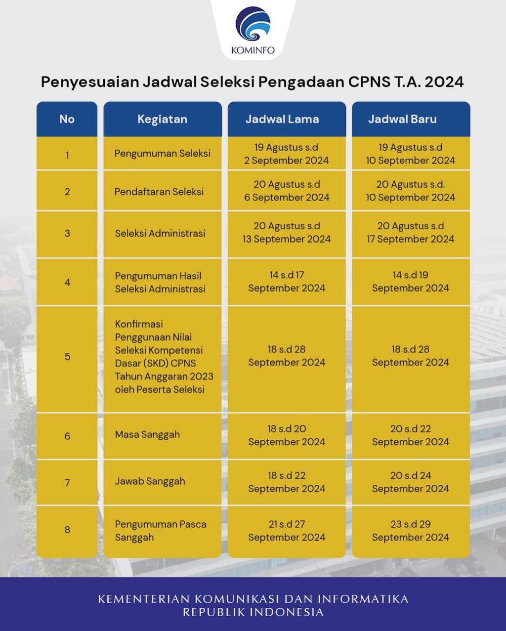 kominfo2.jpg